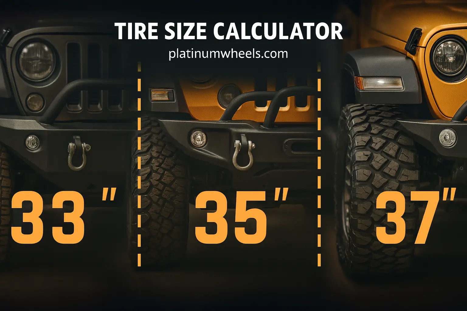 Tire comparison